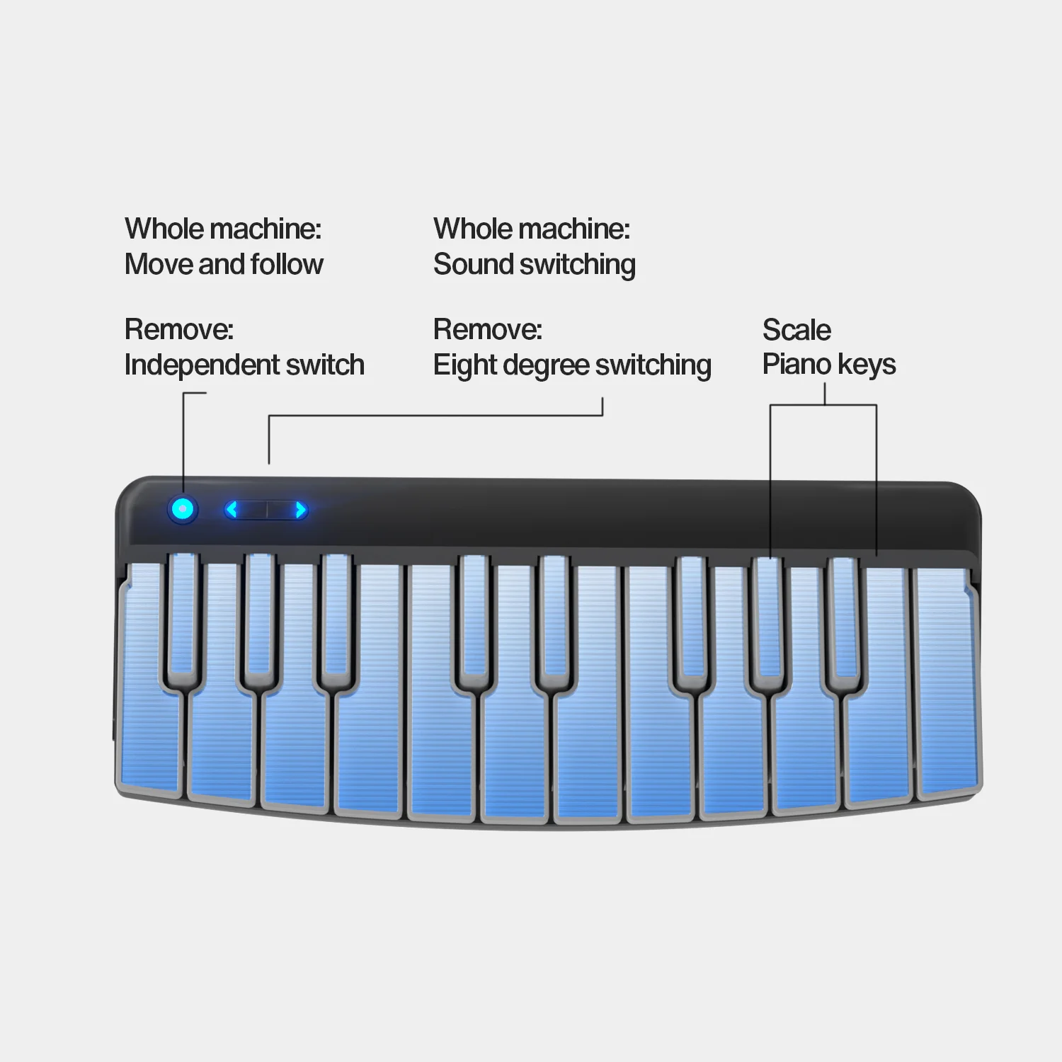Cyber-G Module - Image 7